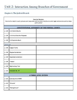 Ap Government Politics Amsco Unit Chapter Reading Guide Tpt