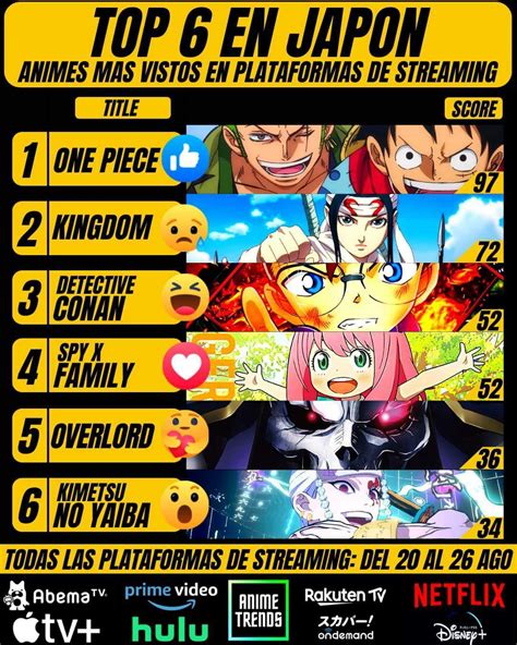 Los Mejores En Jap N Anime Amino Amino