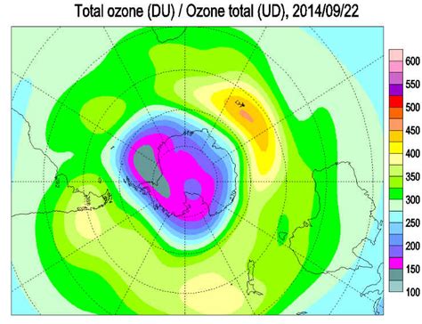 The Ozone Hole