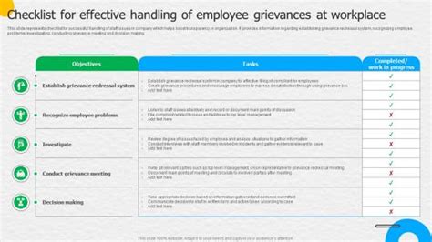 Employee Grievance Handling Powerpoint Presentation And Slides Ppt