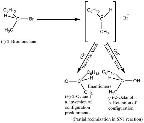 Nucleophilic Substitution Reactions Sn1 And Sn2 Reaction Mechanisms