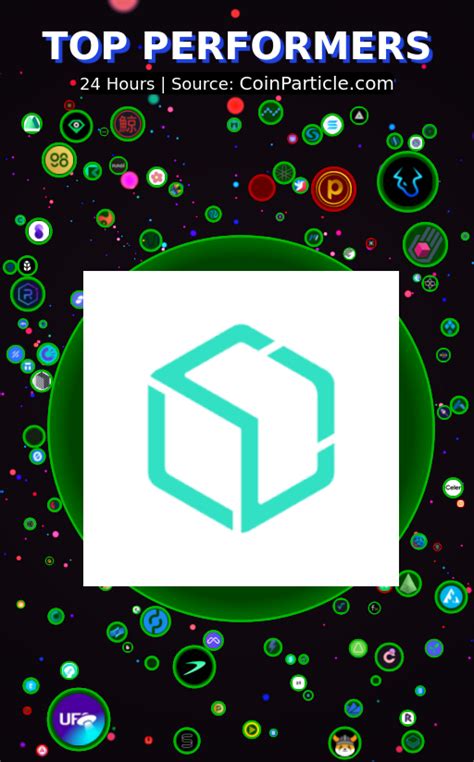 Blox Gained 175.5% today and is leading the Charts! : r/Blox_io