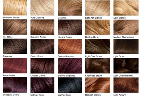 Generally Speaking What Hair Colors Shades That Are The Best For Dark Deep Autumns R