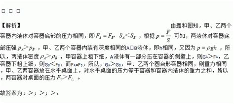 如图所示甲乙两个相同的圆台形容器以不同的方式放在水平桌面上容器内装有深度相同密度不同的ab液体两液体对容器底部的压力相同则两液体