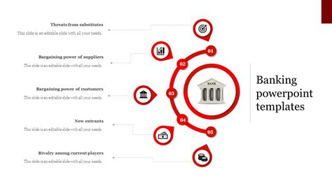 modern banking powerpoint templates  professionals