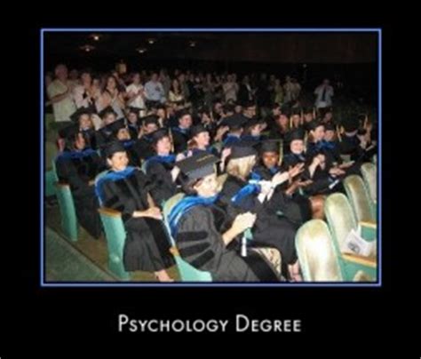 Master's Degree in Psychology