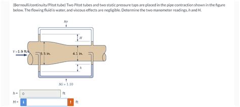 Solved Bernoullicontinuitypitot Tube Two Pitot Tubes And