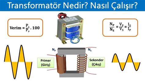 Transformatör ne ise yarar AYT Fizik Salomon Mağaza