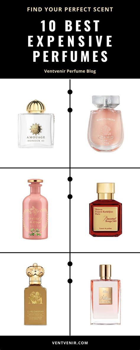 Expensive Perfumes for Women [ Top 10 of 2024 ] | Expensive perfume ...