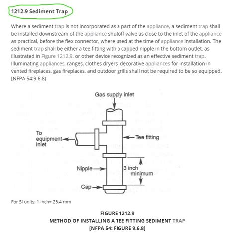 Hvac Drip Leg Vs Sediment Trap Internachi®️ Forum