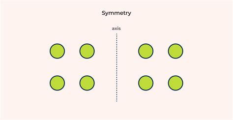 7 Gestalt Principles Of Design [infographics Included]