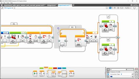 Straight At The End Of The Program Ev G Program For Fllcasts