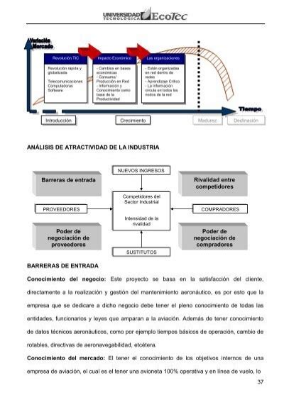 El Cuadro Nos Indica Que