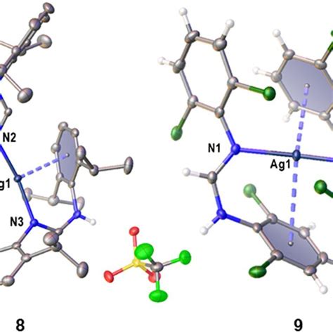 Ortep Diagrams Of Complexes 1 4 Drawn At 50 Thermal Ellipsoid Download Scientific Diagram