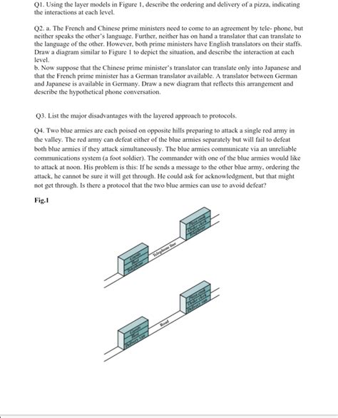 Answered Q1 Using The Layer Models In Figure 1 Bartleby