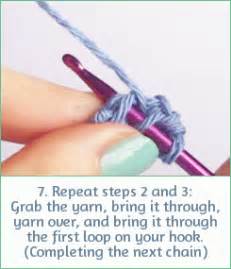 Learn to Crochet: Crochet Gif Tutorials