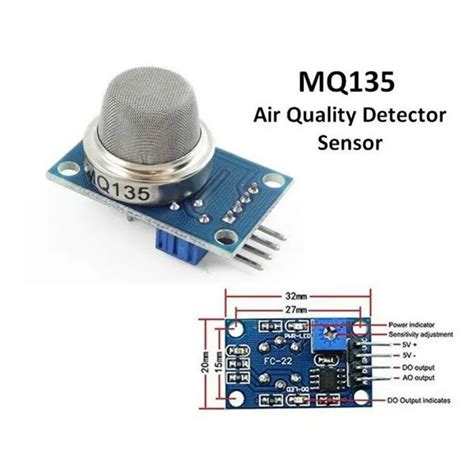 Mq Air Quality Sensor Hazardous Gas Detector Atozstore Pk