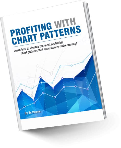 Identify the most predictable Patterns Possible | Nirvana Systems Inc.