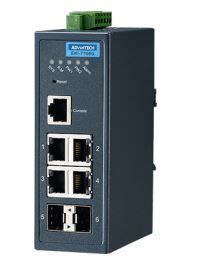 Managed IP Ethernet Switch 4 port + 2 SFP Ports