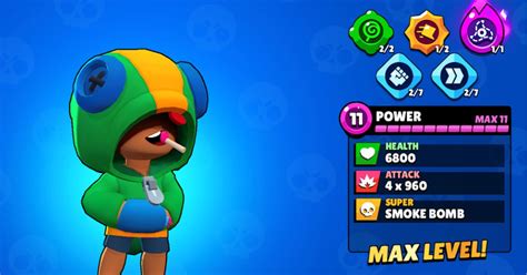 Best Leon Build In Brawl Stars Star Power Gadget And Gears Guide