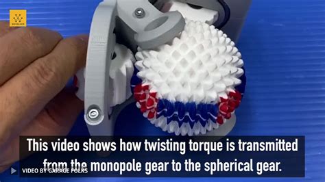 Wevolver On Linkedin Twisting Motion Of Monopole Gear To Transmit