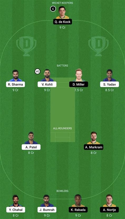 Ind Vs Sa Dream11 Prediction Fantasy Cricket Tips Today S Playing 11 Player Stats Pitch