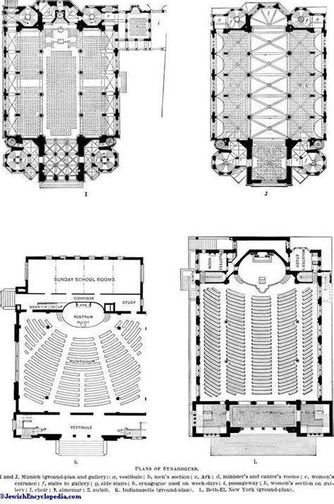 SYNAGOGUE ARCHITECTURE - JewishEncyclopedia.com