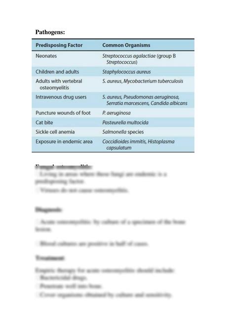 Solution Osteomyelitis And Arthritis Studypool