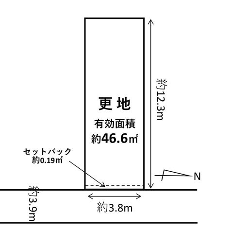 伏見区竹田醍醐田町 更地｜895万円 建築条件なし売土地 スマイルハウスネットワーク株式会社