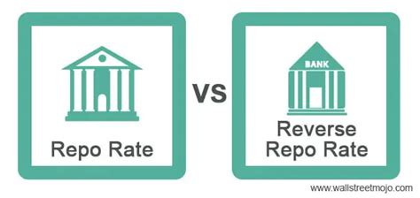 Repo Rate vs Reverse Repo Rate | Top 5 Differences (with Infographics)