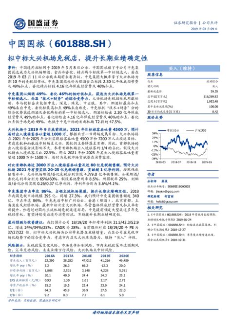 拟中标大兴机场免税店，提升长期业绩确定性