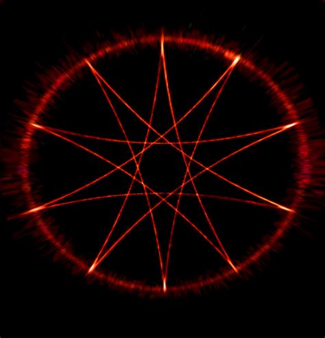 Eye Of The Pentagram By Bazelkeyz On Deviantart