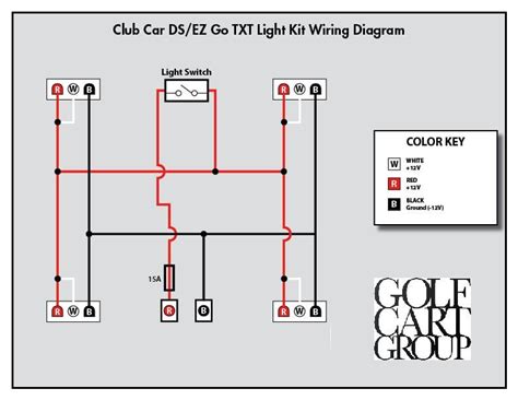 Club Car Golf Cart 36 Volt Wire Diagram