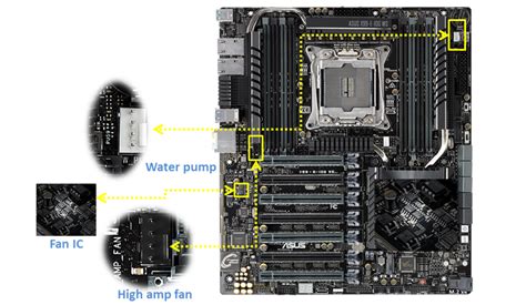 X99 Motherboard ASUS X99 E WS Motherboard LGA 2011 V3 DDR4 128GB PCI E