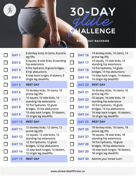 30 Day Glute Challenge Alive And Well Personal Training Glute