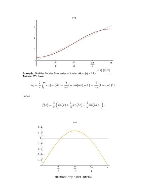 Fourier sine and cosine series