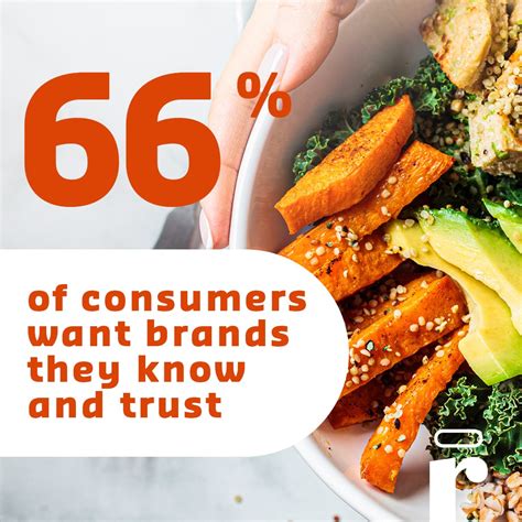 Sodexo on LinkedIn: Request Information