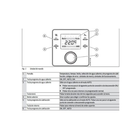 TERMOSTATO MODULANTE INALÁMBRICO JUNKERS CR80 RF Sumifon Clima