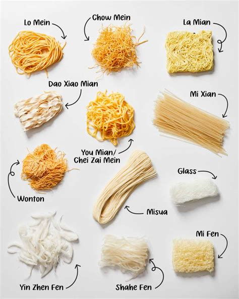 A Guide To Types Of Chinese Noodles In Chinese Noodles Hot Sex Picture