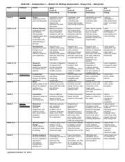 Rubric for Impromptu Speech - IMPROMPTU SPEECH RUBRIC 50 Points(3-5 ...