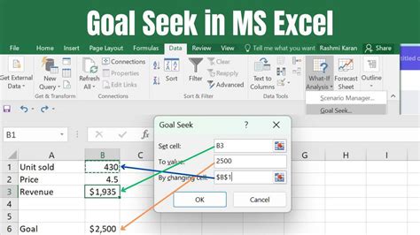 Goal Seek In Excel