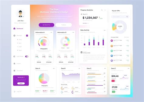 infografik dashboard ui ux design mit diagrammen diagrammen und