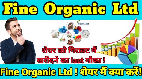 Fine Organic Share Analysis Fine Organic Share Target Fine Organic