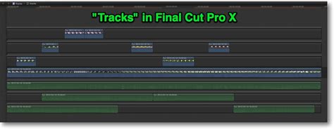 Tutorial Final Cut Pro X Track Based Editing