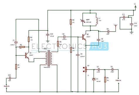 tv transmitter circuit working  applications