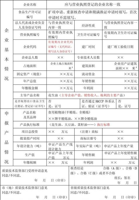 食品生产许可证申请书word文档在线阅读与下载免费文档