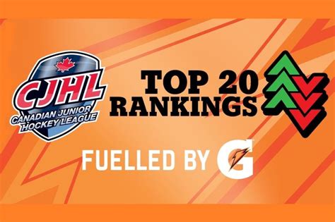 CCHL’s Nationals stay No. 1 in CJHL Top 20 rankings | Canadian Junior ...