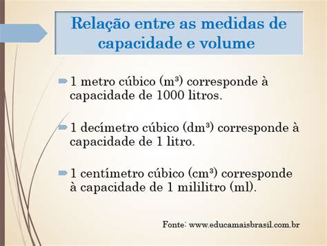 A relação entre as medidas de capacidade Conexão Escola SME