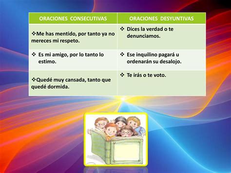 Oraciones Compuestas Ejercicios PPT Descarga Gratuita