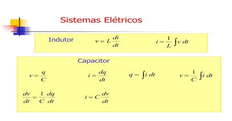 Apresenta O Do Powerpoint Momento De In Rcia Massa Capacitor Mola